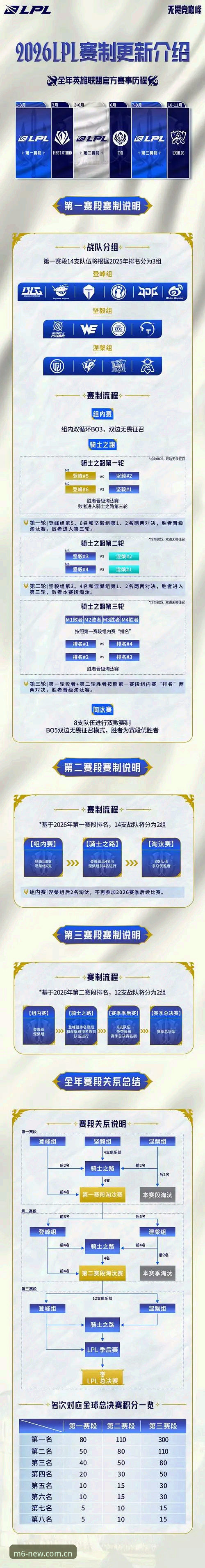 M6娱乐中国站电竞水位更新表推荐 电竞水位更新表实战指南——M6娱乐中国站新用户盯盘技巧